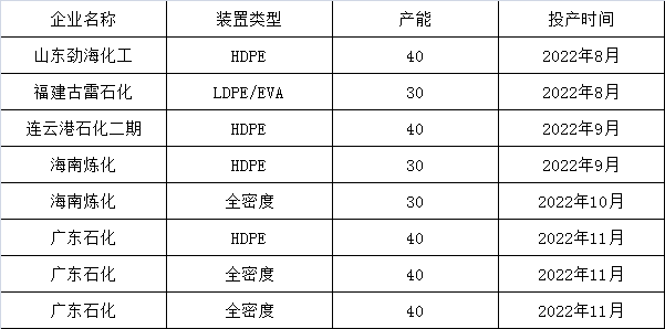 1658455232534051.png 1658455232534051.png